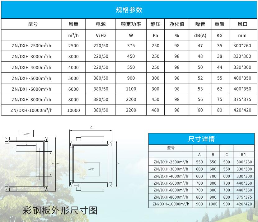 吊頂式單向新風(fēng)系統(tǒng)凈化一體機(jī) 吊頂式單向新風(fēng)系統(tǒng)凈化一體機(jī)
