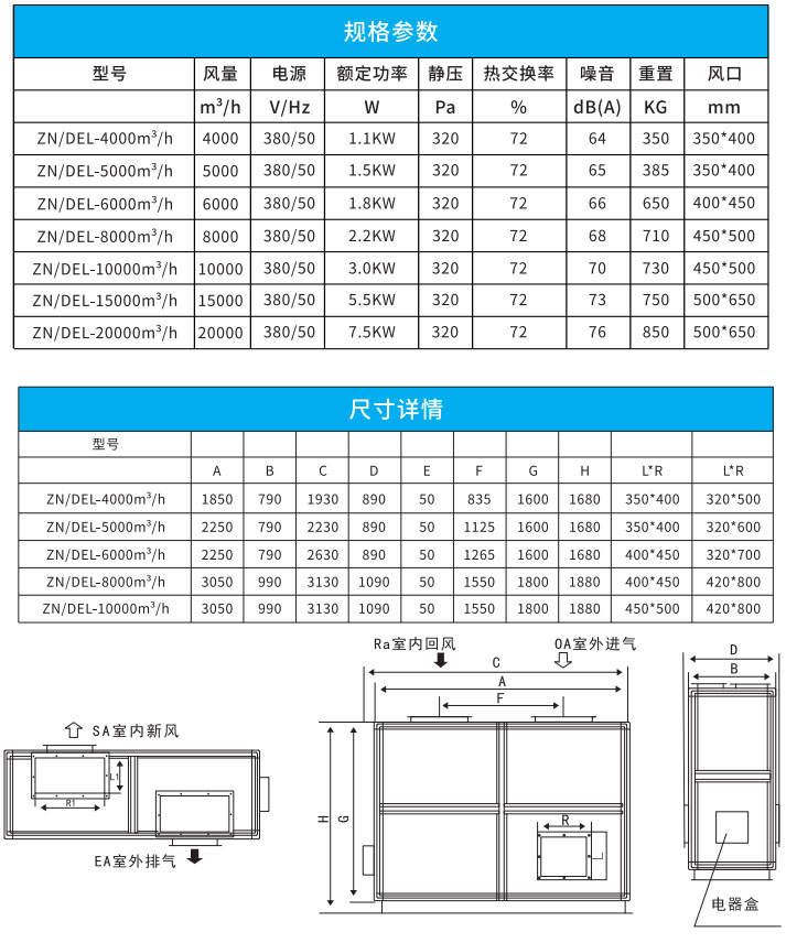 大型立式全熱交換器 大型立式全熱交換器