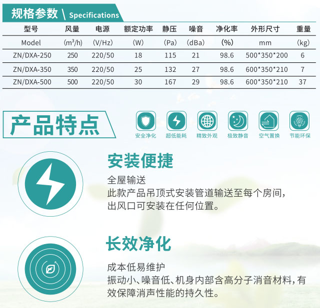 家用PM2.5高效單向流凈化一體機 家用PM2.5高效單向流凈化一體機