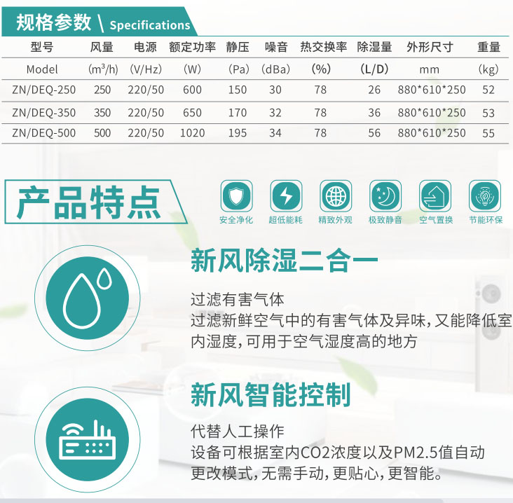 智能家裝除濕全熱凈化一體機(jī) 智能家裝除濕全熱凈化一體機(jī)