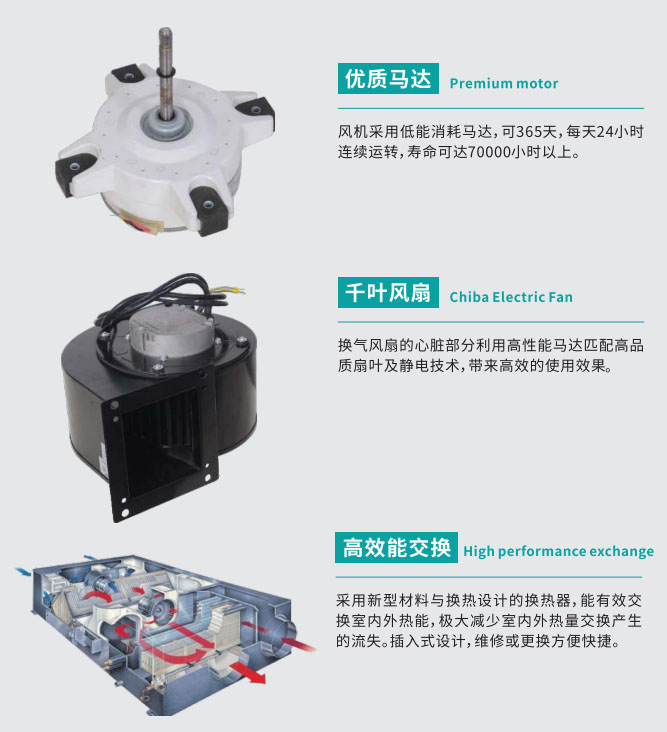 找全熱交換器廠(chǎng)家為什么就選卓耐環(huán)保設(shè)備？