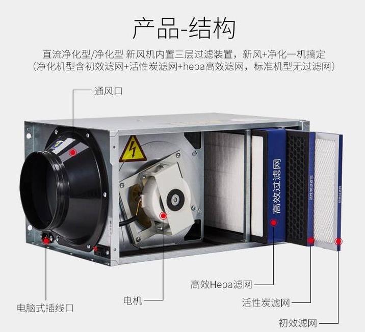工廠直銷管道式靜音型送風機，學校教育機構用單向流凈化型交流新風機